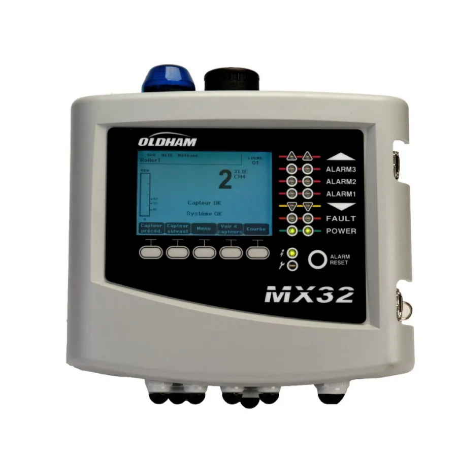 Gaslarmcentral MX32