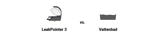 oförstörande läckagetest vs vattenbad